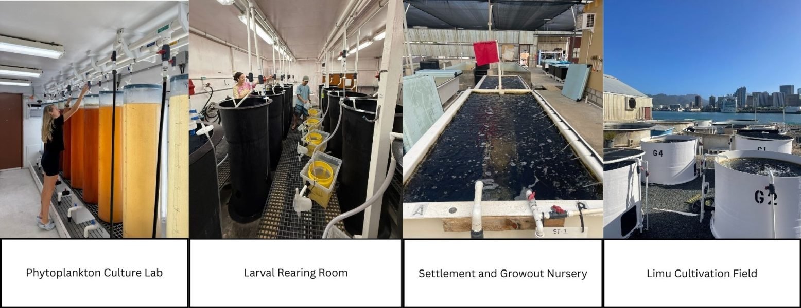 Hatchery_locations_figure